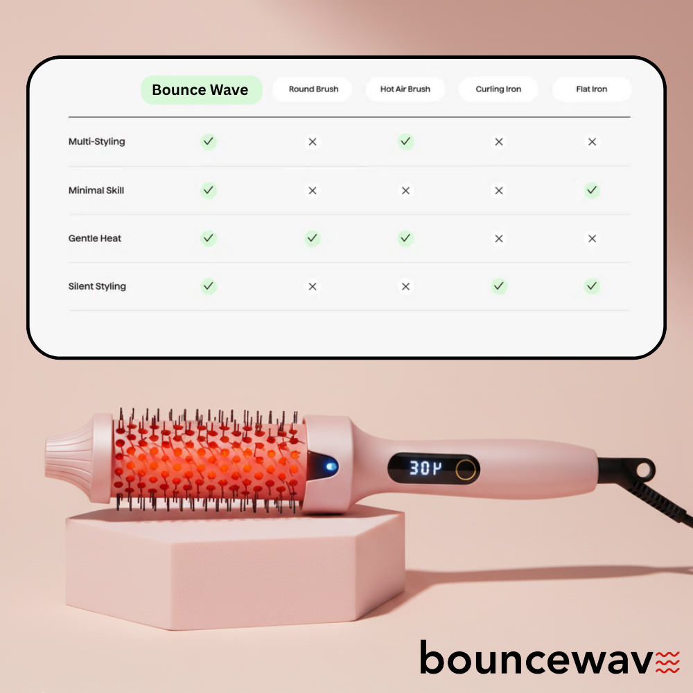 Infrared Thermal Bounce Brush